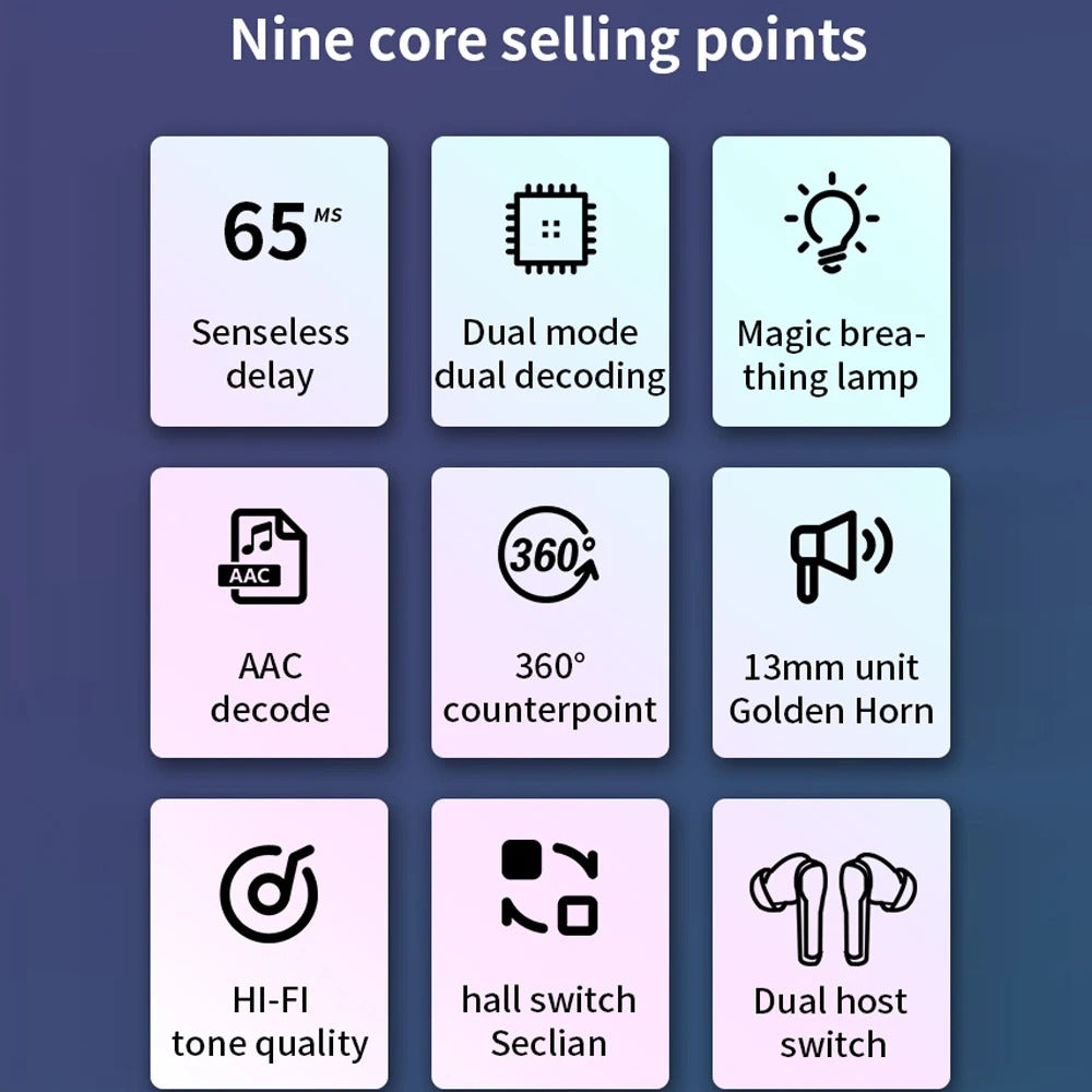 Elistooop Jerry – Bluetooth 5.3 In-Ear Earphones with Fast-Charge Case