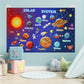 Montessori Solar System Felt Board Kit