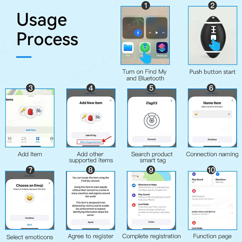 Smart Bluetooth Key Finder – Keep Track of Everything, Anywhere