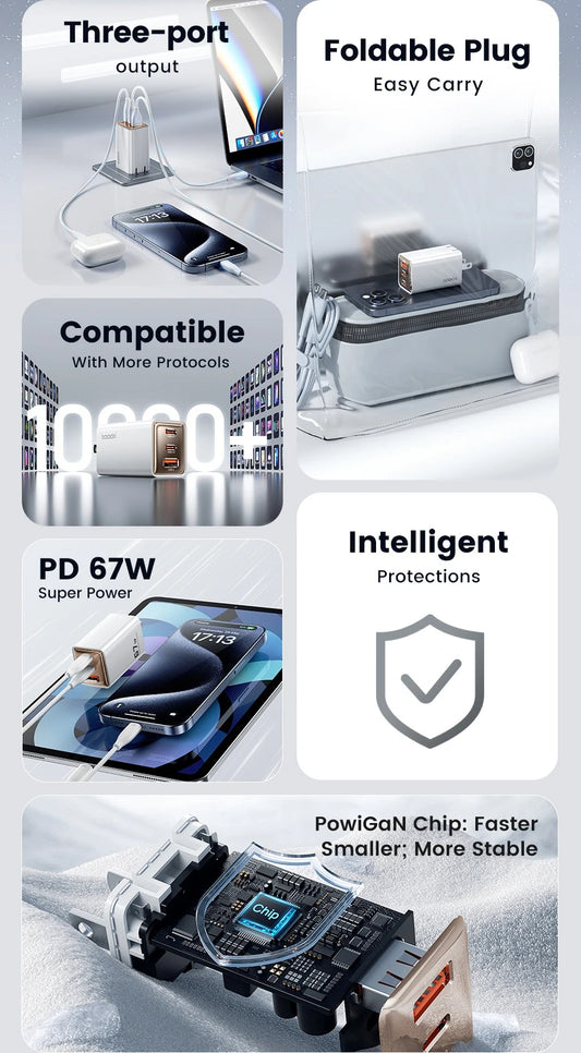 67W Fast Charger – Triple-Port Ultra Compact Power Hub