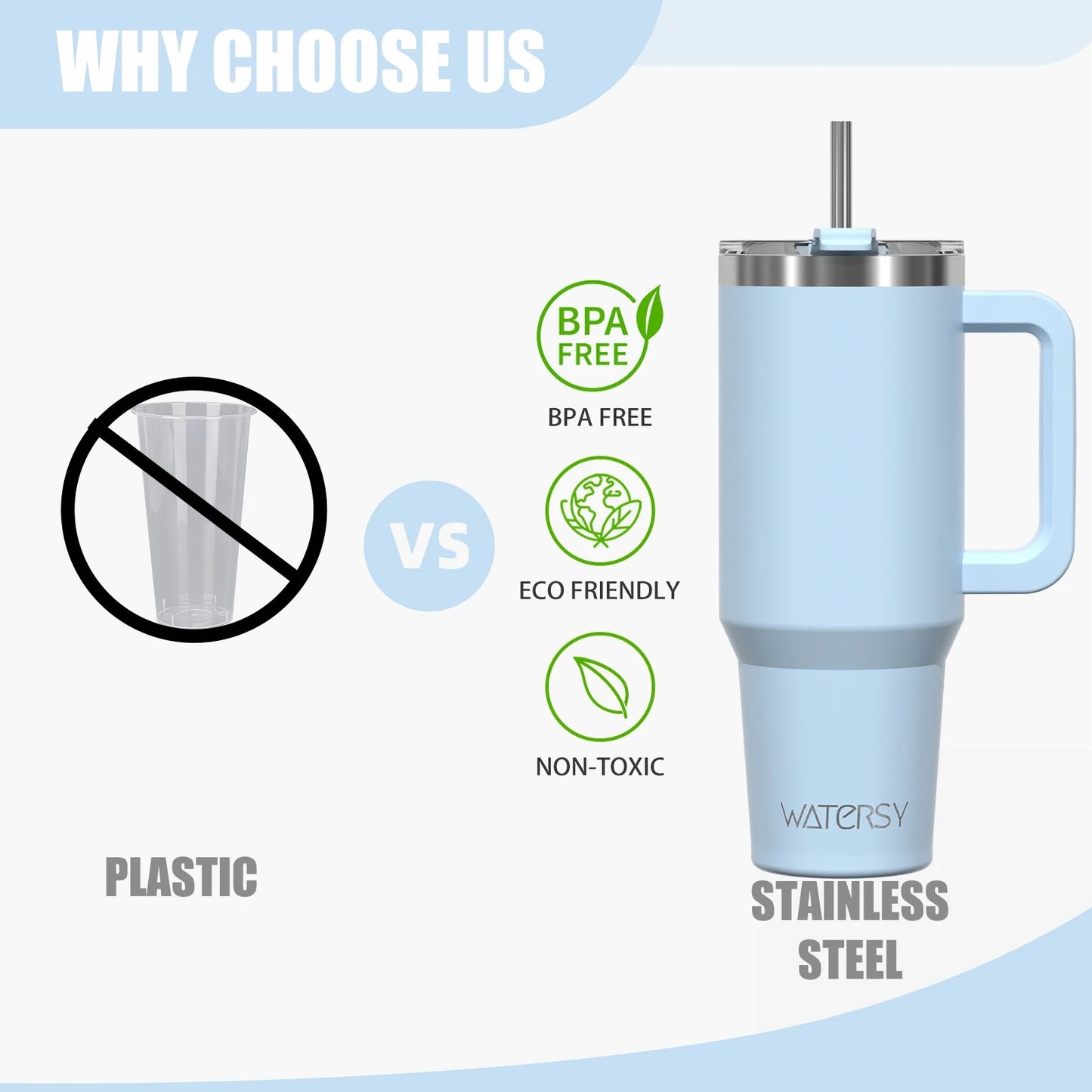 Watersy 40oz/30oz Stainless Steel Insulated Tumbler – Leakproof & Travel-Ready