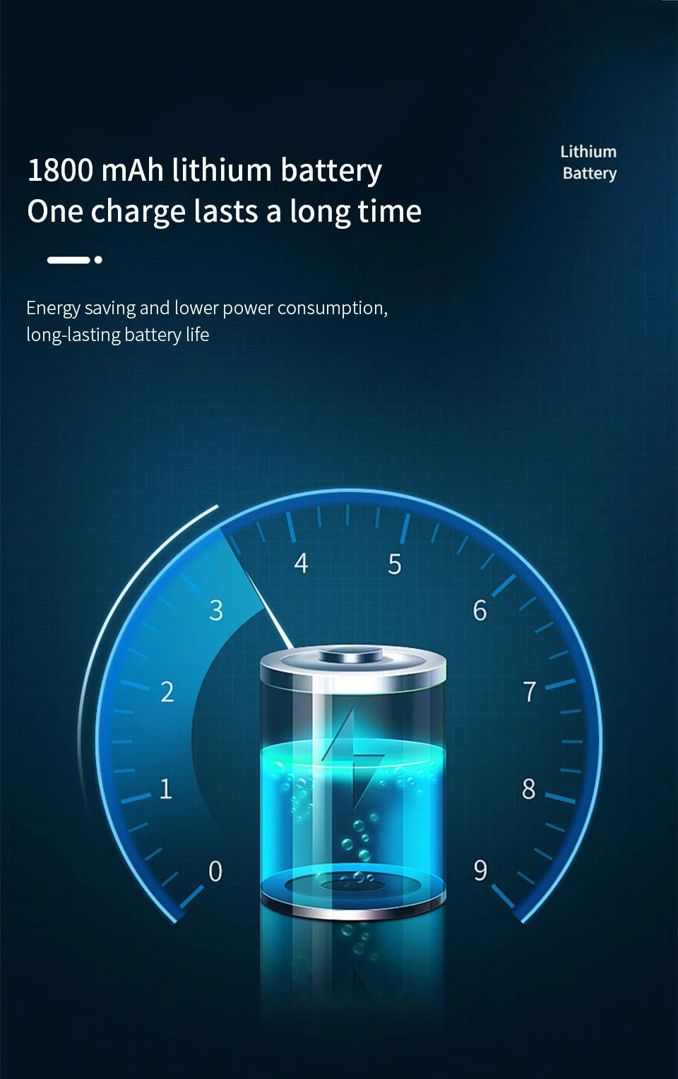 Magnetic LED Wall Lamp – Wireless, Touch-Control & 360° Rotatable