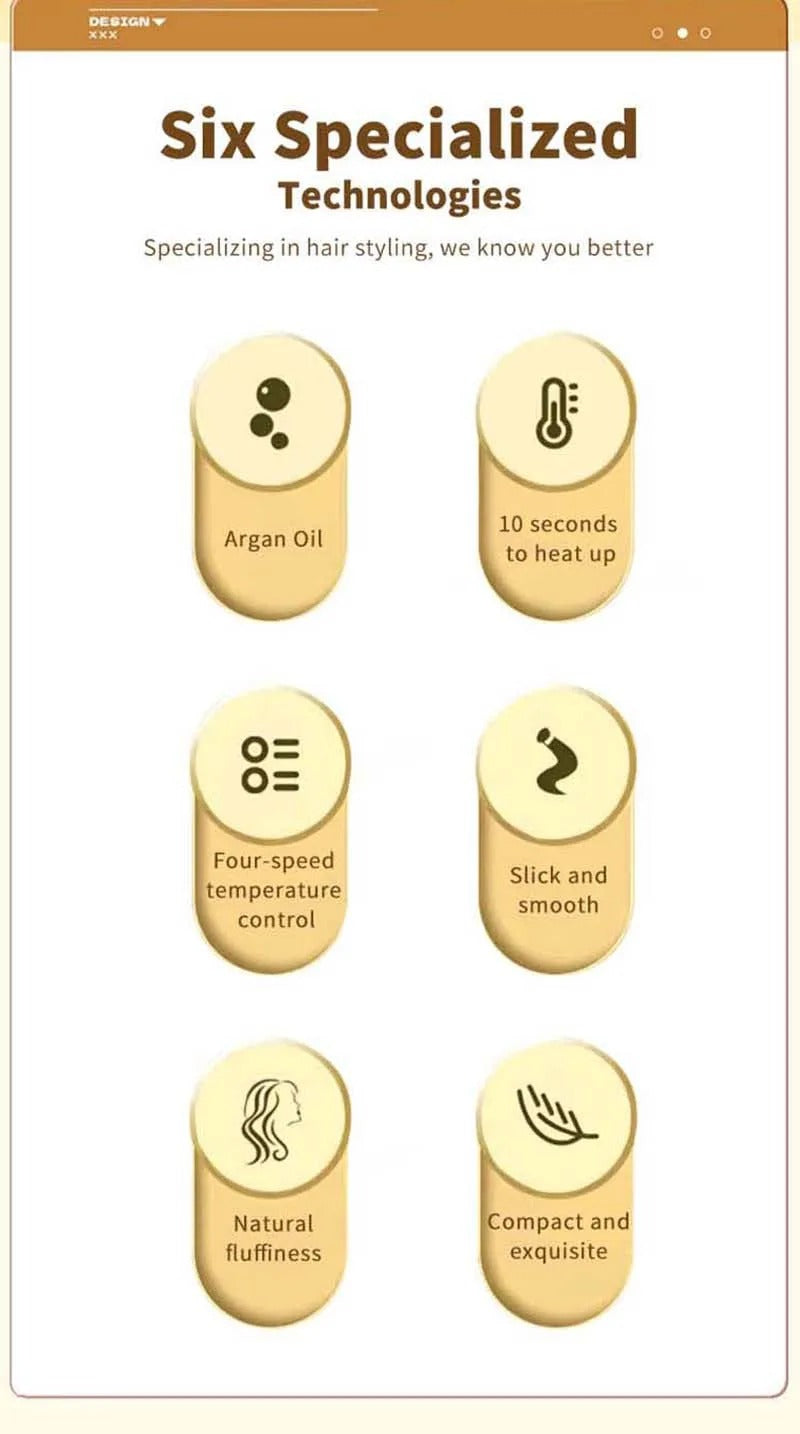 ROFAELEC 2-in-1 Hair Straightener & Curler – Wide Plate Styling Tool